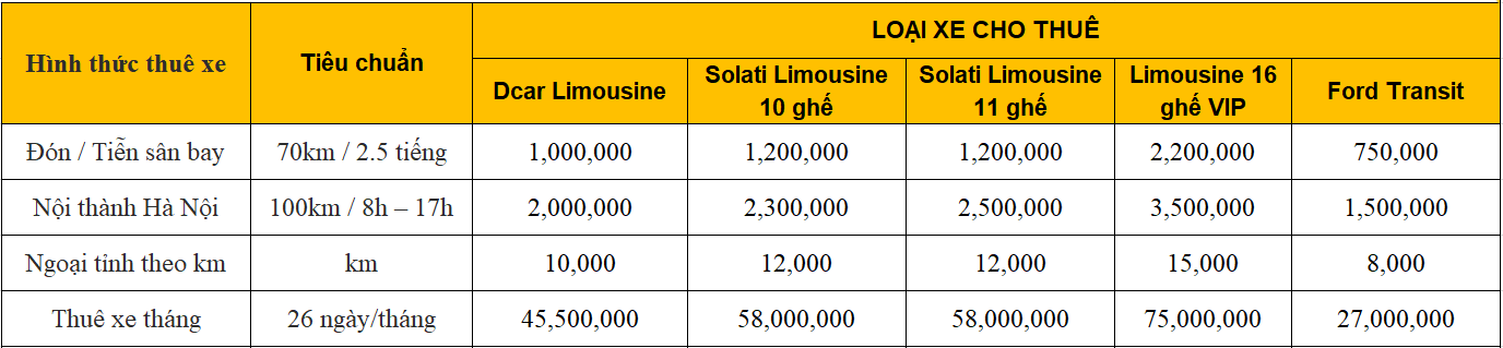 bảng giá thuê xe limounsine